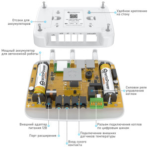 "Стартовый"  (Комплект #1)